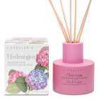 Hydrangea Fragrance Room Perfumer